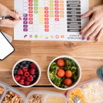 Personalized Nutrition Plans for Managing Anxiety and Depression